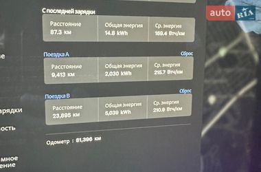 Лифтбек Tesla Model S 2022 в Киеве