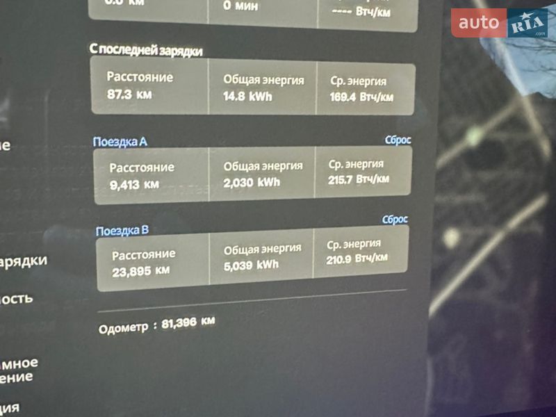 Ліфтбек Tesla Model S 2022 в Києві