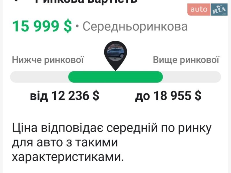 Лифтбек Tesla Model S 2014 в Виннице фото 30 Лифтбек Tesla Model S 2014 в Виннице