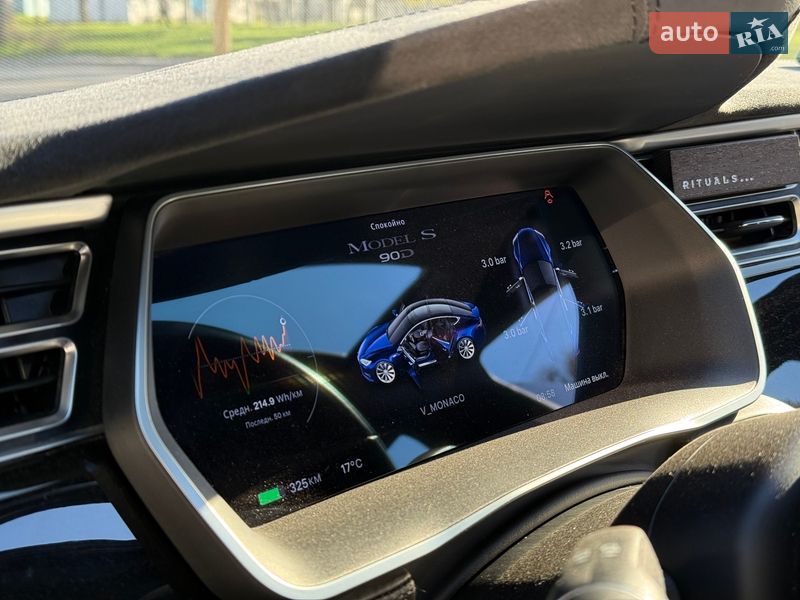 Лифтбек Tesla Model S 2016 в Днепре