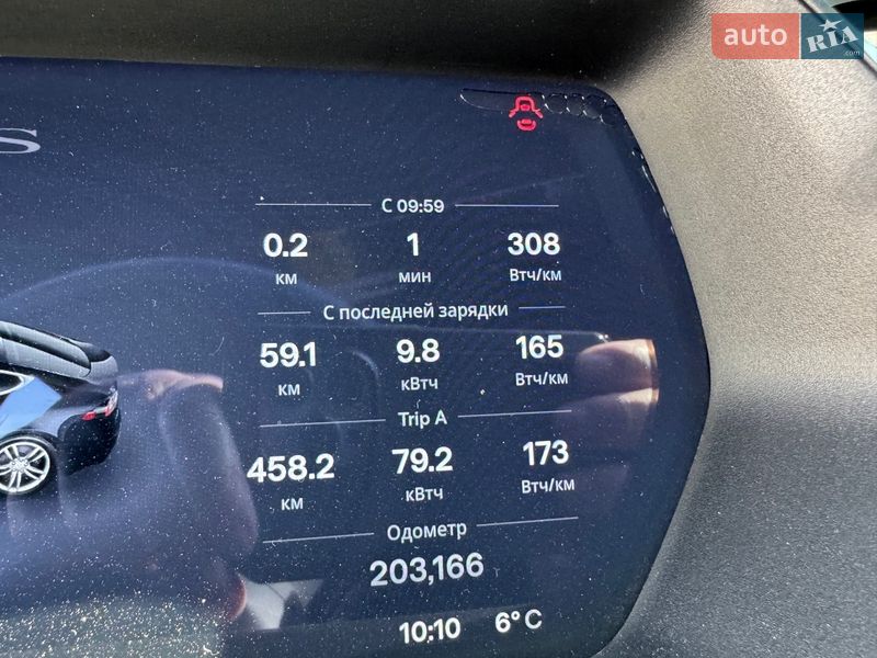 Лифтбек Tesla Model S 2016 в Киеве