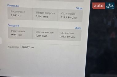 Ліфтбек Tesla Model S 2021 в Тячеві