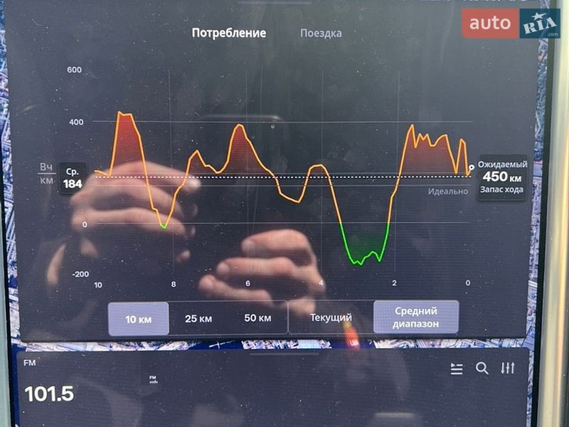 Лифтбек Tesla Model S 2017 в Киеве
