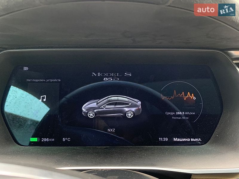 Лифтбек Tesla Model S 2015 в Чернигове