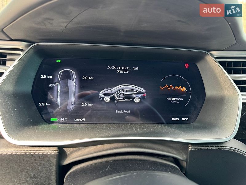 Лифтбек Tesla Model S 2017 в Киеве