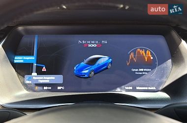 Лифтбек Tesla Model S 2018 в Киеве