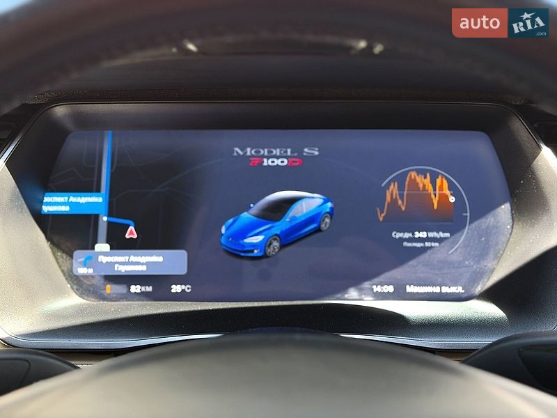 Лифтбек Tesla Model S 2018 в Киеве