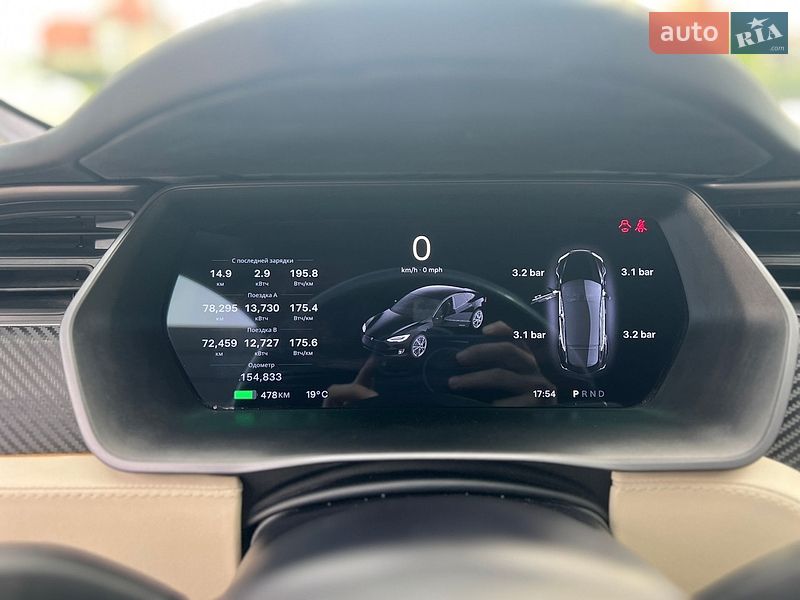 Ліфтбек Tesla Model S 2020 в Шептицькому