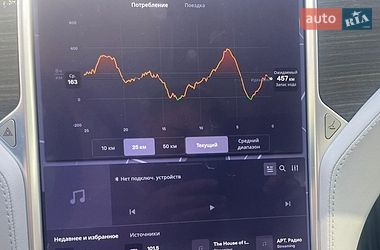 Ліфтбек Tesla Model S 2014 в Львові
