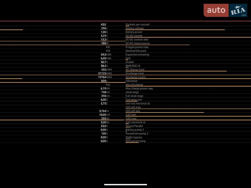 Лифтбек Tesla Model S 2014 в Киеве