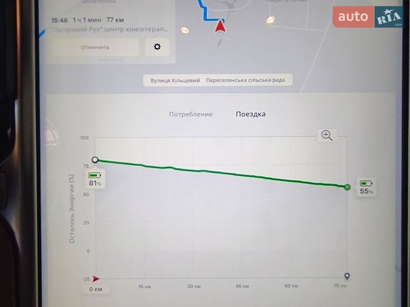 Лифтбек Tesla Model S 2015 в Киеве