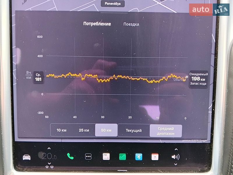 Лифтбек Tesla Model S 2017 в Киеве