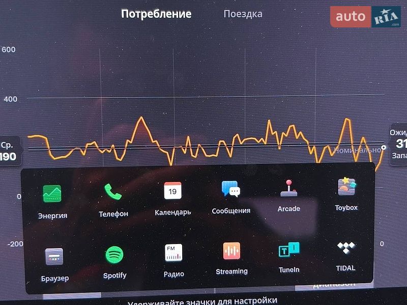 Лифтбек Tesla Model S 2016 в Киеве
