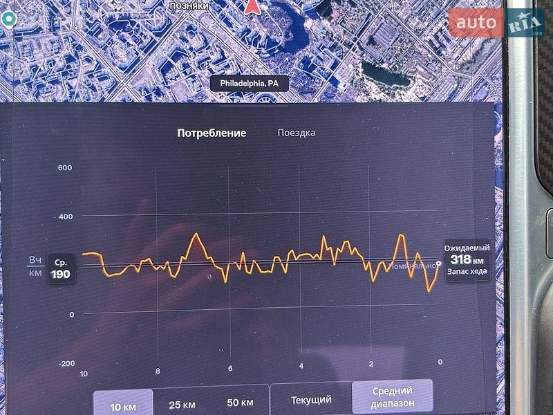 Лифтбек Tesla Model S 2016 в Киеве