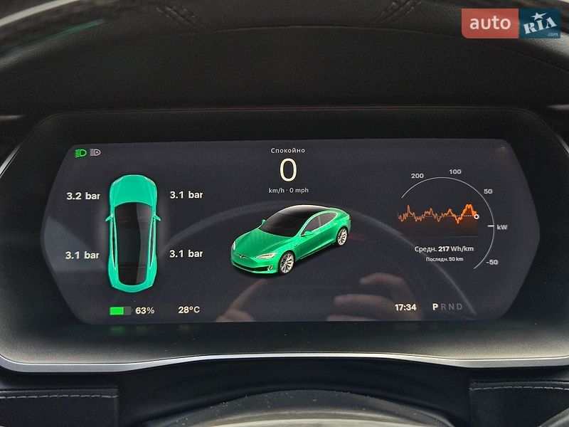 Лифтбек Tesla Model S 2018 в Киеве
