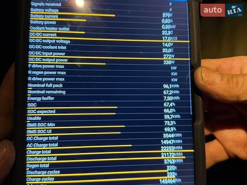 Лифтбек Tesla Model S 2019 в Броварах