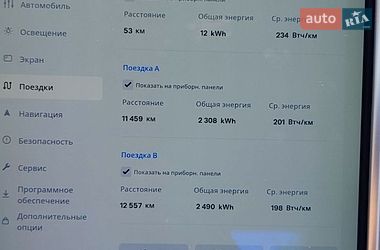 Лифтбек Tesla Model S 2013 в Южноукраинске