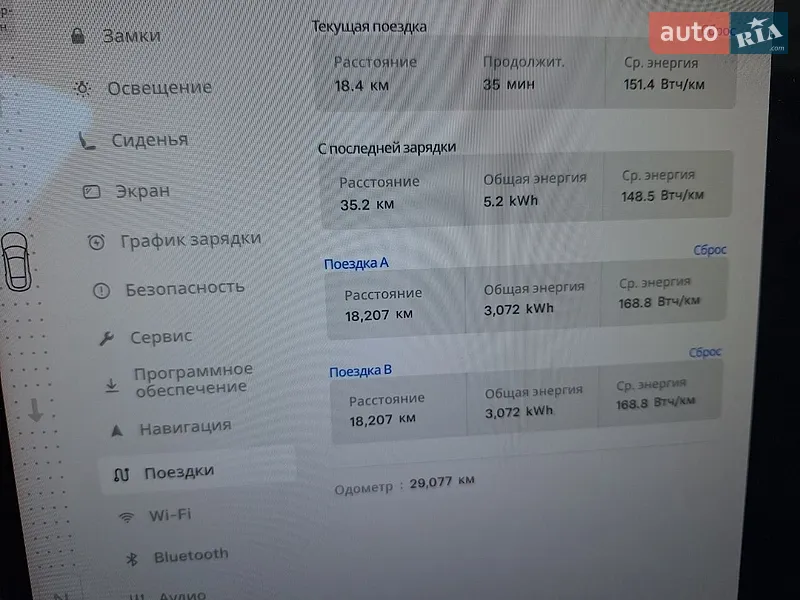 Лифтбек Tesla Model S 2022 в Львове документ