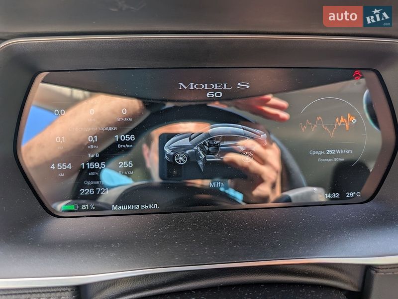 Ліфтбек Tesla Model S 2014 в Дніпрі
