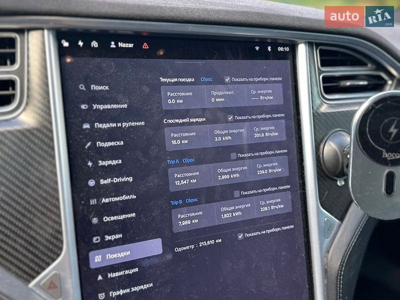 Ліфтбек Tesla Model S 2016 в Києві