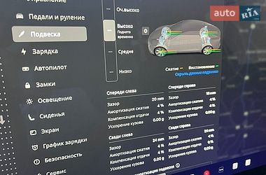 Лифтбек Tesla Model S 2021 в Киеве