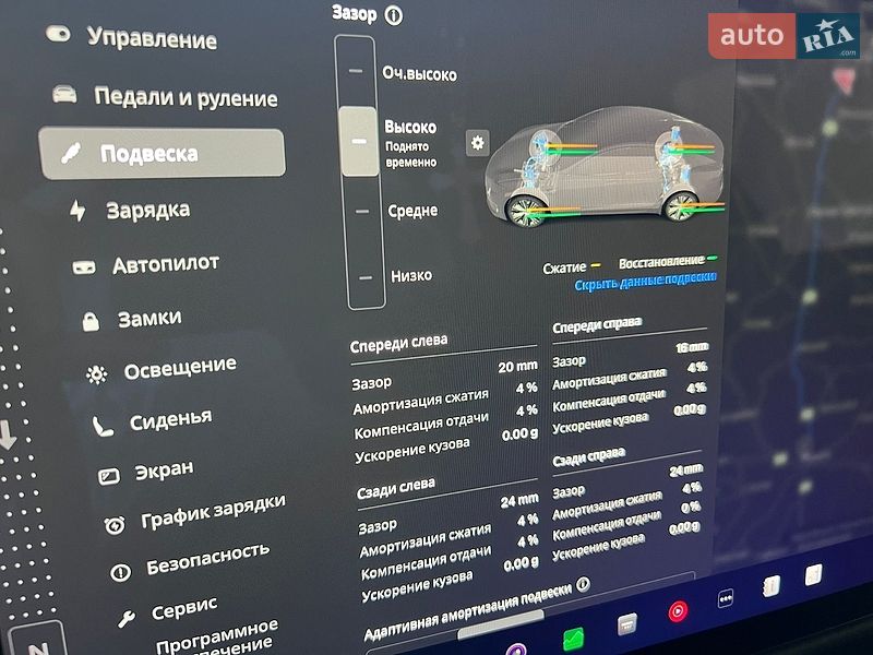 Лифтбек Tesla Model S 2021 в Киеве