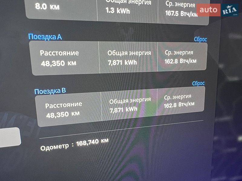Лифтбек Tesla Model S 2021 в Киеве