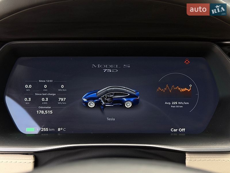 Ліфтбек Tesla Model S 2018 в Києві