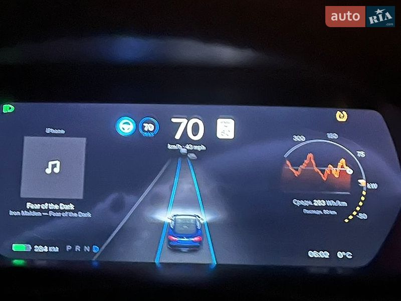 Лифтбек Tesla Model S 2016 в Софиевской Борщаговке