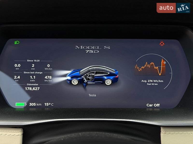 Ліфтбек Tesla Model S 2018 в Києві