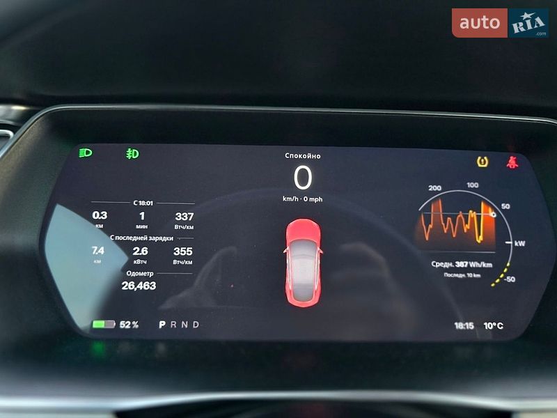 Ліфтбек Tesla Model S 2017 в Львові фото 28 Ліфтбек Tesla Model S 2017 в Львові