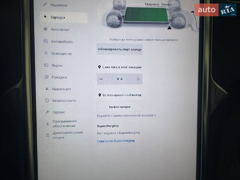 Ліфтбек Tesla Model S 2016 в Києві