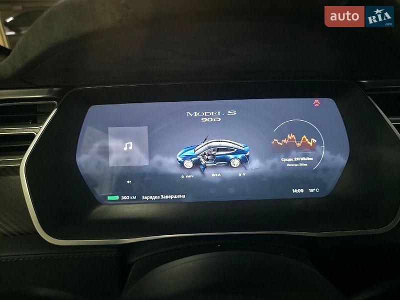 Лифтбек Tesla Model S 2016 в Киеве