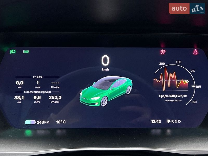 Ліфтбек Tesla Model S 2018 в Львові