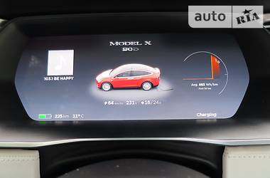 Внедорожник / Кроссовер Tesla Model X 2017 в 