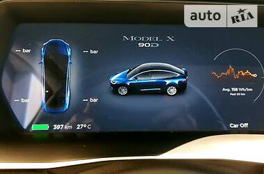 Внедорожник / Кроссовер Tesla Model X 2016 в 