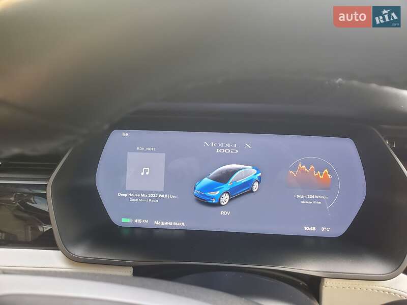 Позашляховик / Кросовер Tesla Model X 2018 в Сумах