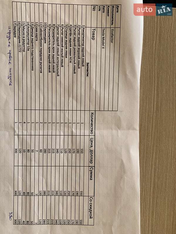 Внедорожник / Кроссовер Tesla Model X 2016 в Киеве фото 33 Внедорожник / Кроссовер Tesla Model X 2016 в Киеве