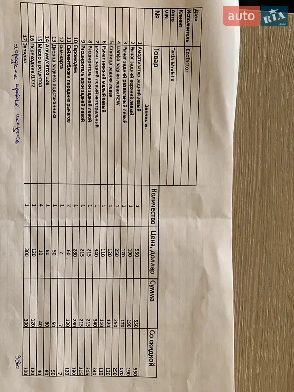 Внедорожник / Кроссовер Tesla Model X 2016 в Киеве документ 2 фото Внедорожник / Кроссовер Tesla Model X 2016 в Киеве документ