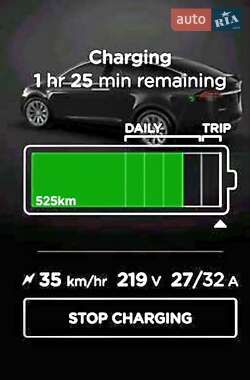 Внедорожник / Кроссовер Tesla Model X 2017 в 