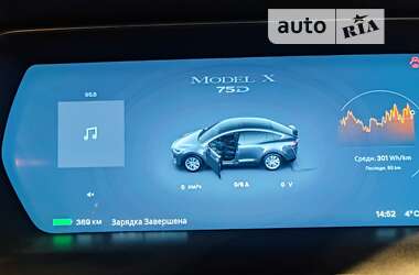Внедорожник / Кроссовер Tesla Model X 2017 в Киеве