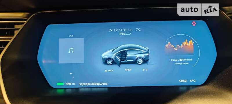 Позашляховик / Кросовер Tesla Model X 2017 в Києві