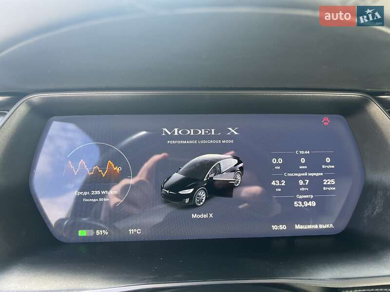 Внедорожник / Кроссовер Tesla Model X 2020 в Киеве