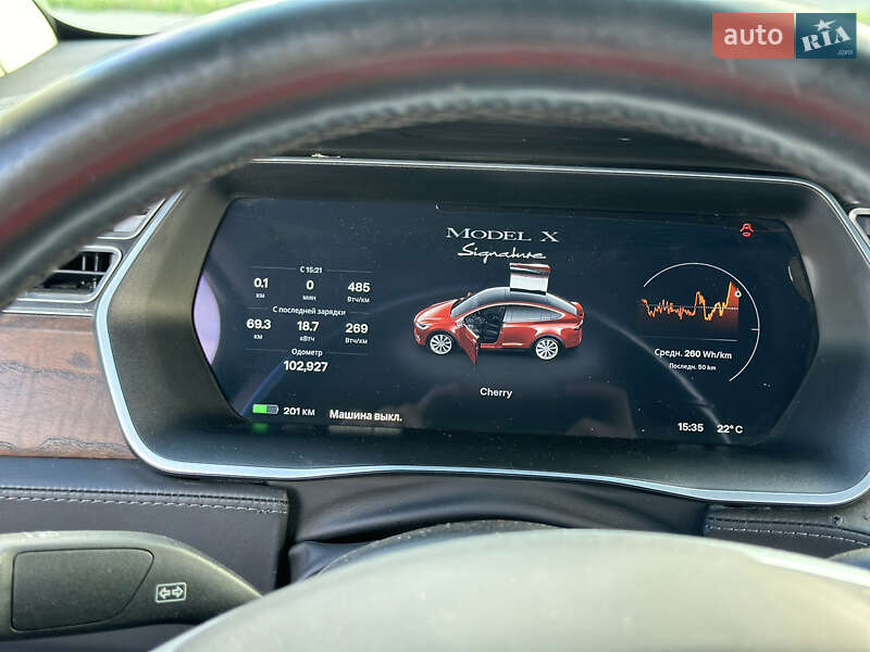 Позашляховик / Кросовер Tesla Model X 2015 в Дніпрі