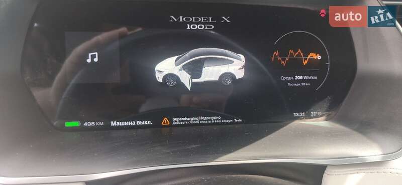 Позашляховик / Кросовер Tesla Model X 2018 в Запоріжжі