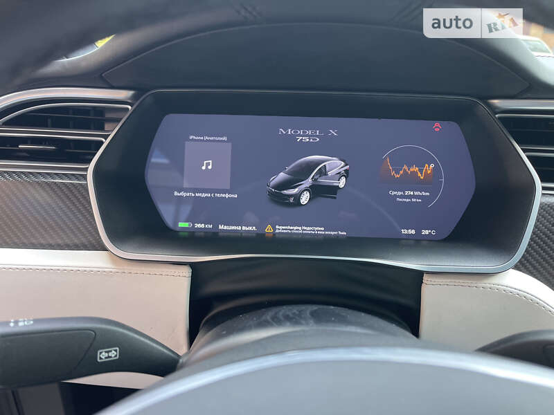 Позашляховик / Кросовер Tesla Model X 2017 в Харкові