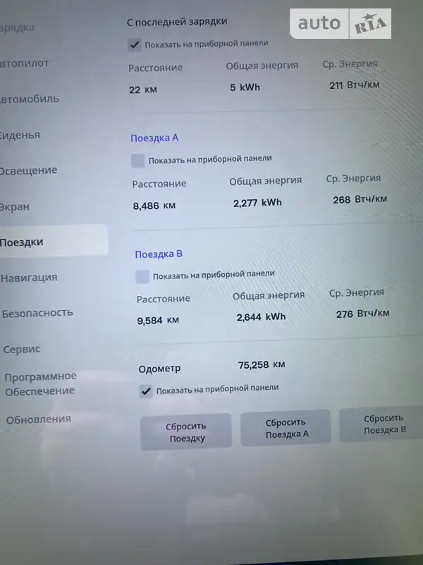 Позашляховик / Кросовер Tesla Model X 2017 в Харкові документ