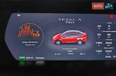 Внедорожник / Кроссовер Tesla Model X 2017 в 