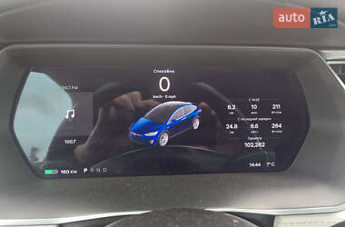 Внедорожник / Кроссовер Tesla Model X 2016 в 