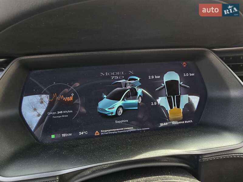 Позашляховик / Кросовер Tesla Model X 2018 в Калуші